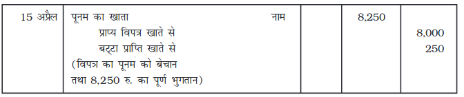 Screenshot_2019-06-13 Chapter 8 pmd - Chapter 8 - 311-352 pdf(18)